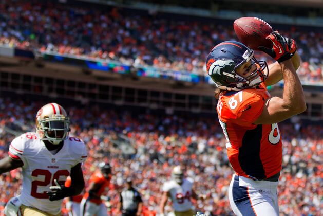 2012 Fantasy Football: 20 Undervalued Players to Watch out For