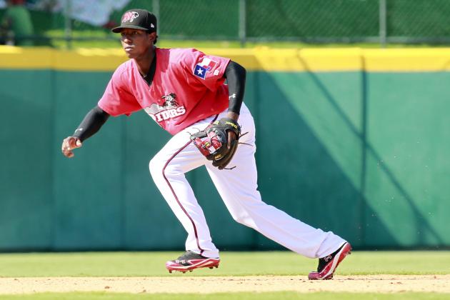 Scouting Reports and Predictions for MLB Teams' Top September Call-Ups