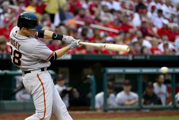 Giants vs. Dodgers: Which NL West Rival Has the Better Lineup Right Now?