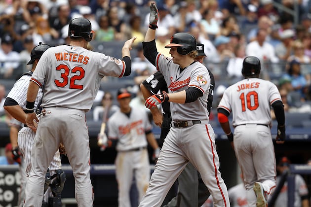 4 Advantages the Baltimore Orioles Have over the New York Yankees