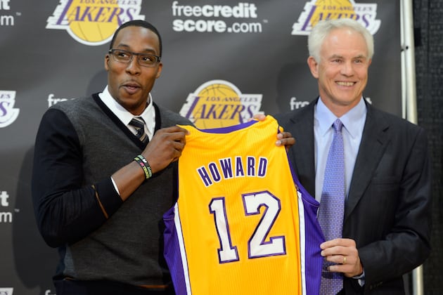 Ranking Every NBA Team's Top Option for Stopping Dwight Howard