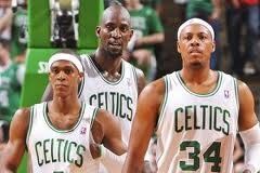 How the Boston Celtics Match Up Against Each Atlantic Division Foe