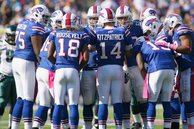 Breaking Down the Buffalo Bills' Blueprint for Winning the Division