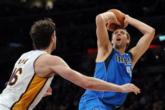 Power Ranking the NBA's Most Unstoppable Moves