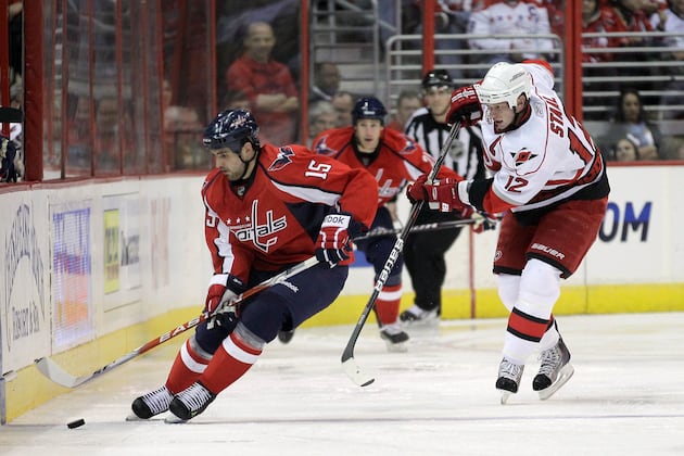 Washington Capitals: Can They Compete with the Lightning and Hurricanes?