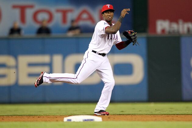 Why the Rangers' Heralded Farm System Is Just as Amazing as Advertised
