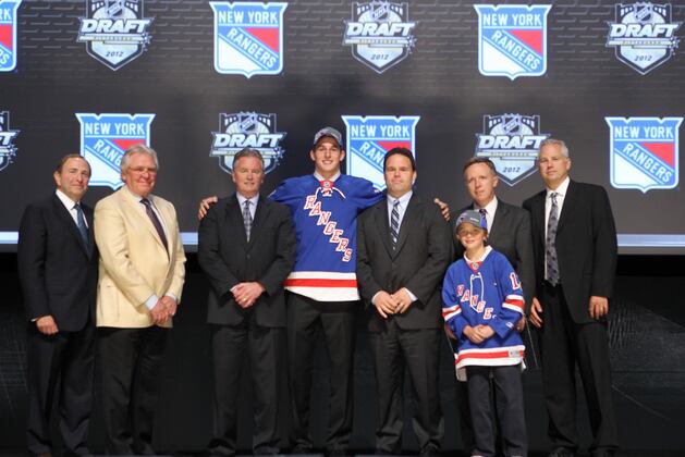 9 Prospects N.Y. Rangers Should Sign to Long-Term Deals