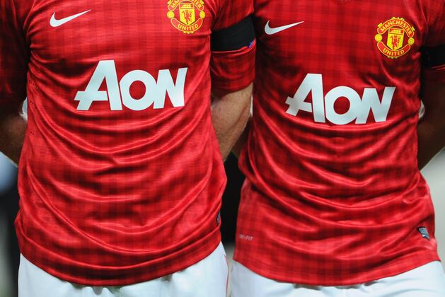 Manchester United vs. Liverpool: Predicting United's Starting XI vs Liverpool