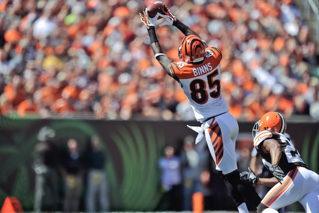 The Cincinnati Bengals' Biggest Early-Season Storylines for Week 3