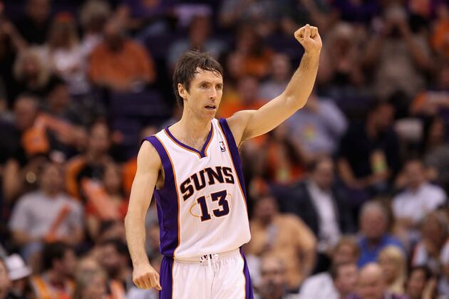 Putting Together an NBA Front Office and Coaching Staff with Current Players