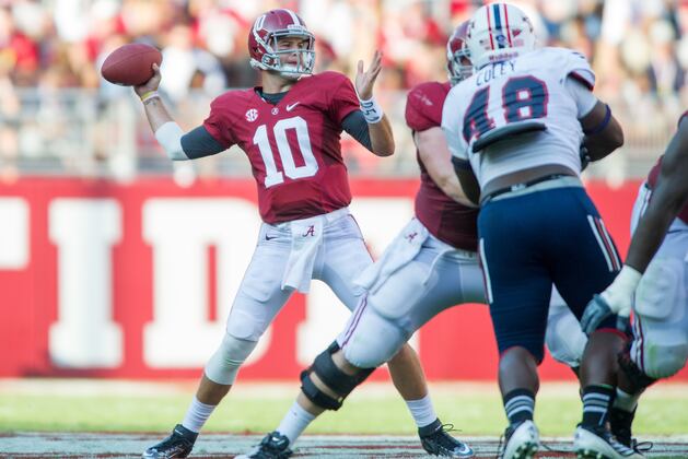 College Football: Power Ranking All 124 Teams