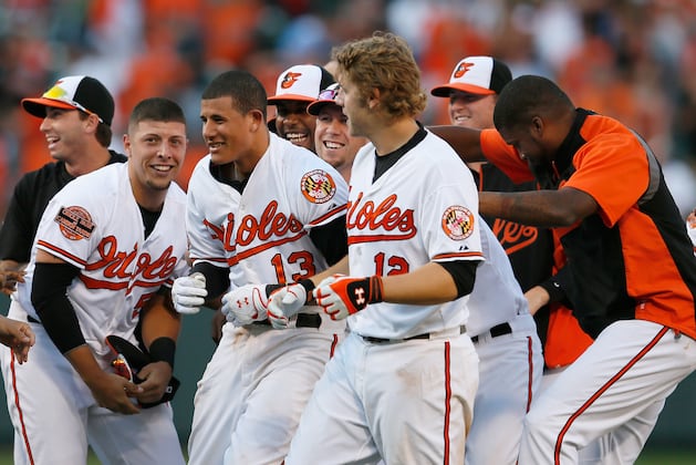 4 Reasons the Baltimore Orioles Are Good, Not Just Lucky