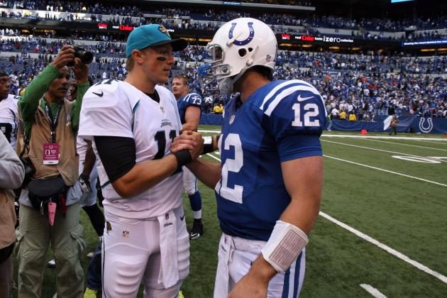 Comparing NFL Rookie QBs to 2nd-Year QBs: Where Do They Differ?