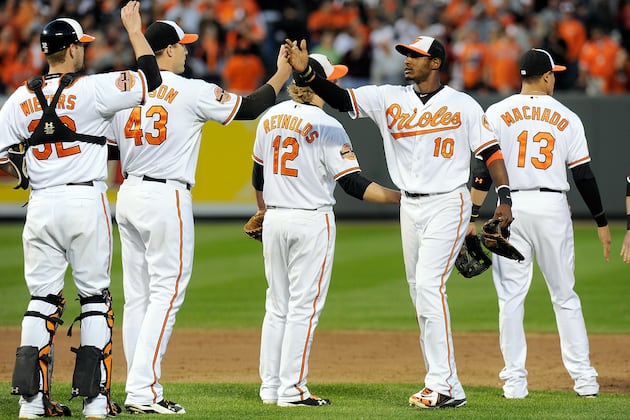Predicting the Full 2012 Postseason Roster for the Baltimore Orioles
