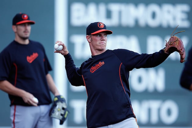 Latest Grades for All 30 MLB Teams' Top September Call-Up