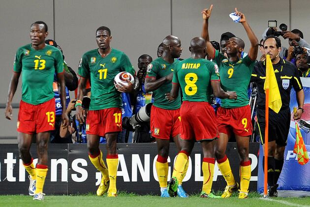 Predicting the FIFA World Cup If Every Nation Qualified: Group C