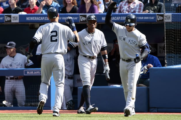 Predicting the 2012 New York Yankees MLB Playoff Roster