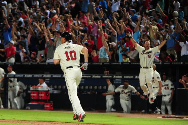 MLB: Predicting End of the Year Awards