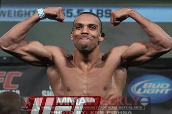 Best Brazilian MMA Prospect by Division