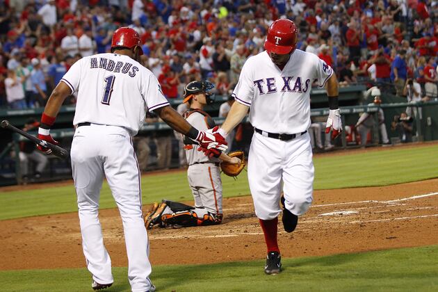 AL Wild-Card Game 2012: Orioles vs Rangers Lineups, Pitching Matchup Breakdown
