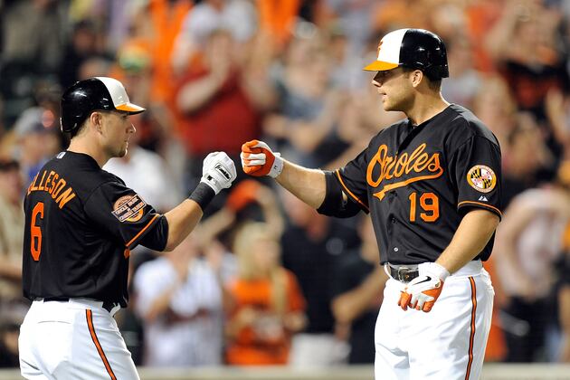 Players Who Single-Handedly Carried Their Fantasy Baseball Teams to Titles