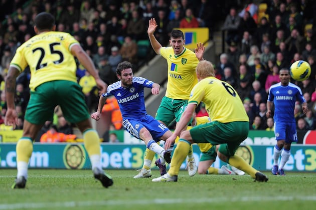 Chelsea vs. Norwich City: EPL Preview, Team News and Predicted Starting Lineups