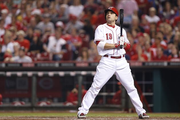 Ranking the 10 Most Valuable Players in the NL Central