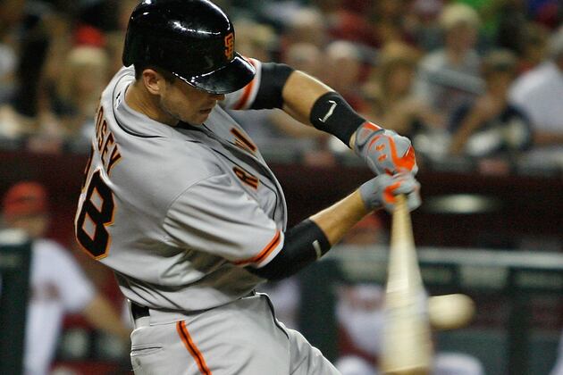 Power Ranking All 10 MLB Playoff Teams' Offenses