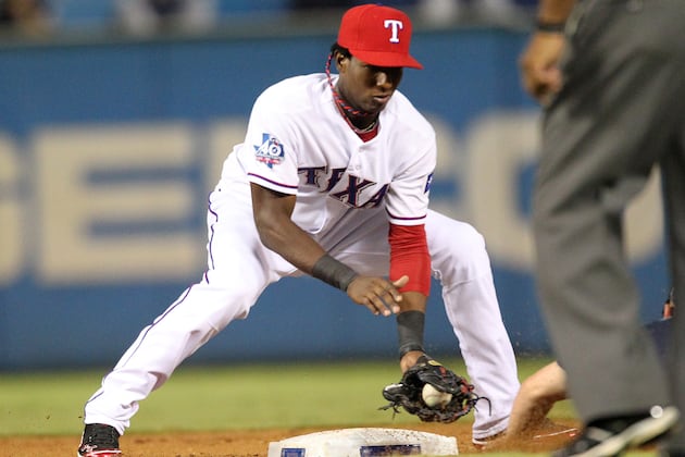 B/R's Official Top 50 MLB Prospects, Post MLB Regular Season