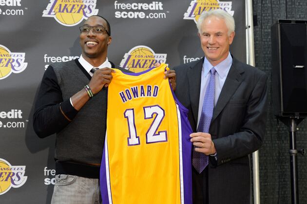 NBA: The Los Angeles Lakers and Other Teams That Aren't as Good as You Think