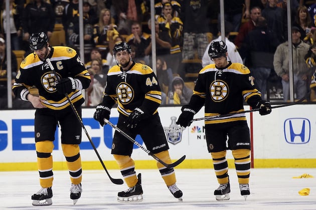 NHL Lockout: How Canceled Games Affect the Boston Bruins