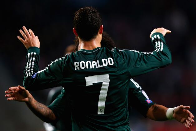 Manchester United: How Many of Europe's Top Clubs Could Man Utd Beat?