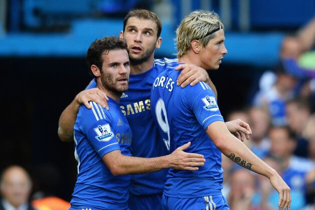 Chelsea vs. Norwich City: Complete Player Ratings for the Blues