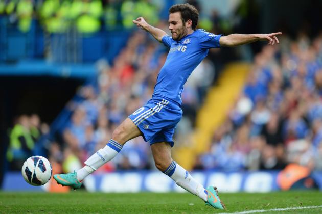 Chelsea vs. Norwich City: 8 Things We Learned from Decisive Chelsea Win