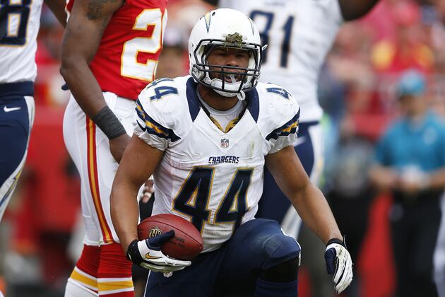 5 Bye-Week Replacement Options Worthy of Trusting