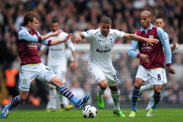 Tottenham vs. Aston Villa: 6 Things We Learned