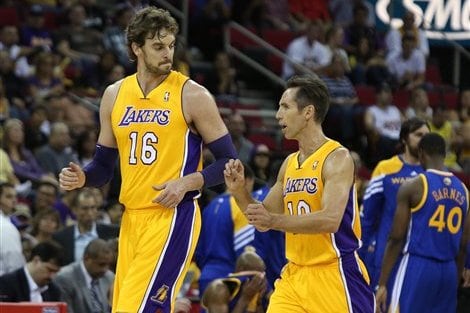 Los Angeles Lakers' Winners and Losers from Week 1 of Training Camp