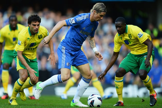 Biggest Transfer Misses in Roman Abramovich's Reign at Chelsea