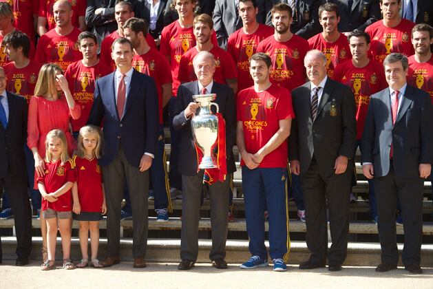 World Cup European Qualifying: Group-by-Group Guide to How Things Stand