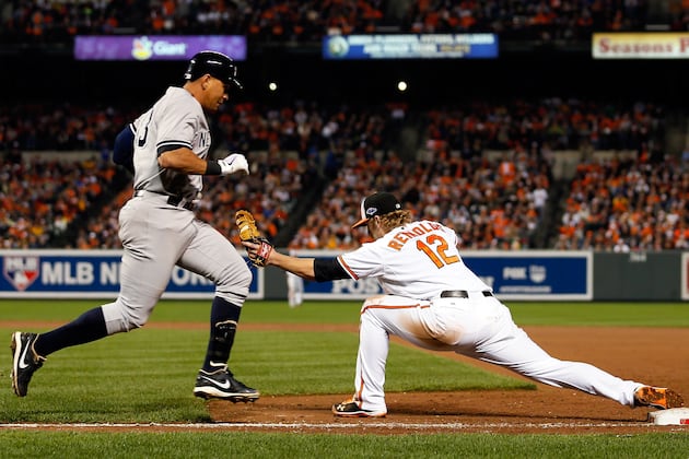 4 New York Yankees Who Haven't Yet Proven Their Worth Against Baltimore Orioles