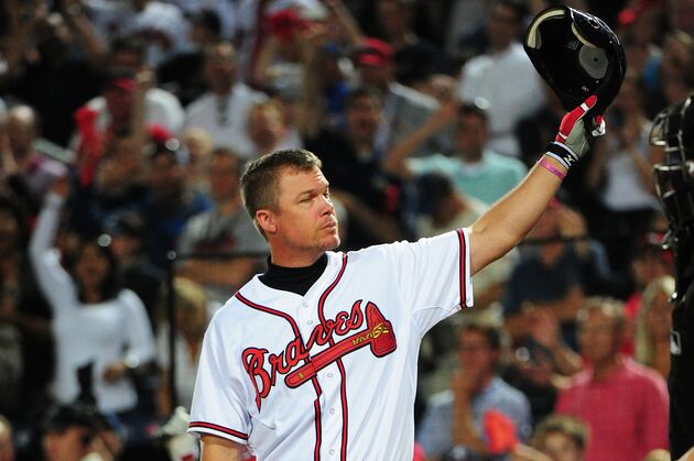 15 Active MLB Legends