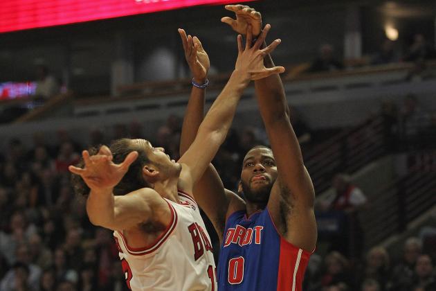 NBA Preseason Detroit Pistons Player Power Rankings