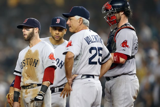 4 Things Boston Red Sox Must Do to Return to the Top of the AL East
