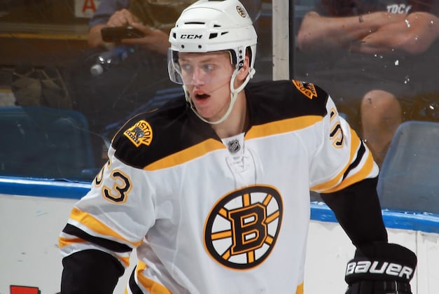 The NHL's 25 Most Untouchable Prospects