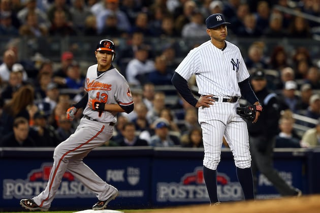 2012 ALDS: 6 Yankees Who Must Come to Play in Game 5 vs. Orioles