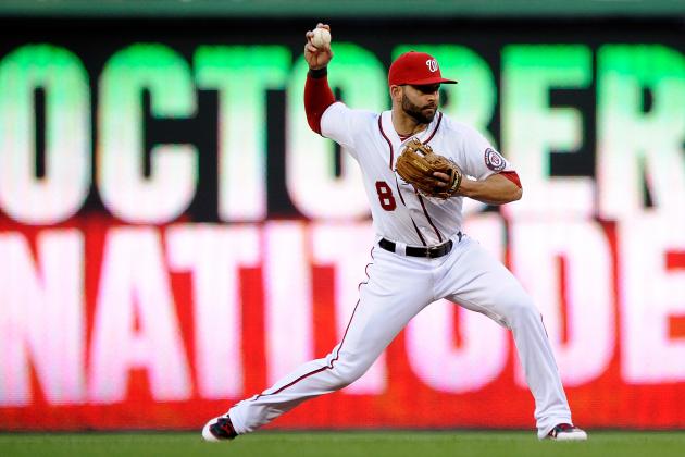 Washington Nationals: 4 Reasons to Believe 2012 Was Just the Beginning