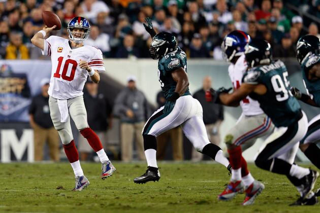 Odds of Each Team in the NFC East Winning the Division