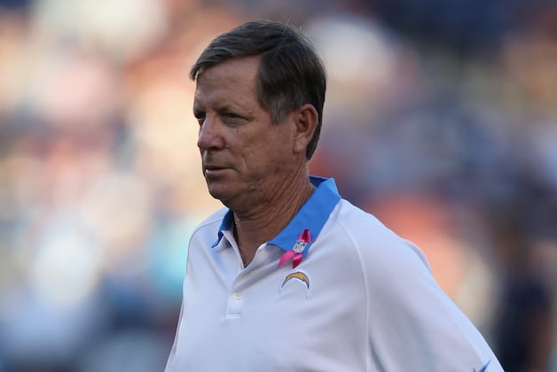 NFL Football: Head Coaches Who Are Currently on the Hot Seat