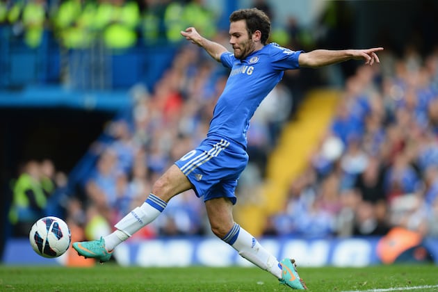 World Football: The World's Top 20 Attacking Midfielders This Season