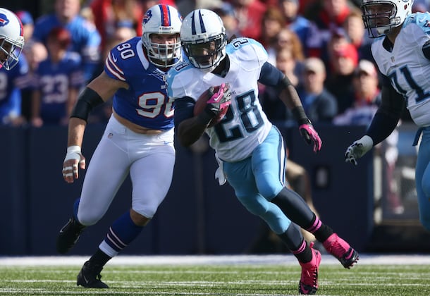 Building a NFL Trade Deadline Wish List for the Tennessee Titans